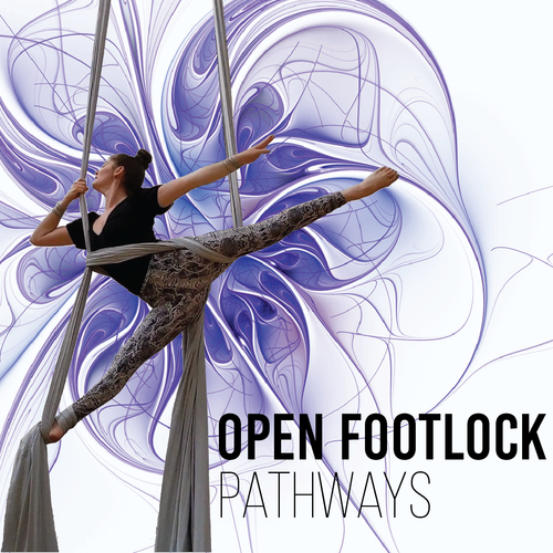 8 Open Footlock Pathways